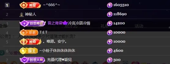 杭哥哥♠️的主播照片