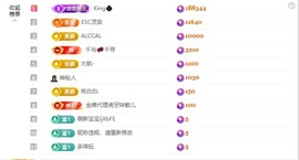 千百万.的图片