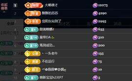 苏苏，越来越好的图片