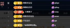 苏苏，越来越好的图片