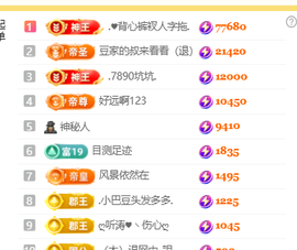 ♚小巴豆十六生日吖的图片