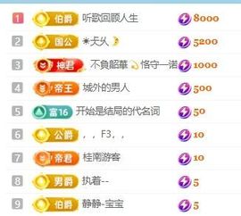 畅歌吉他弹唱主播照片