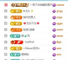 畅歌吉他弹唱主播照片