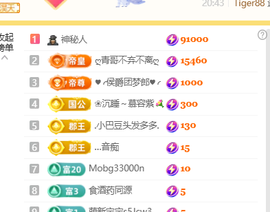 ♚小巴豆十六生日吖的图片