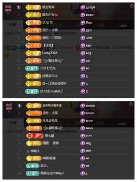 雪菜♫好运连连的图片
