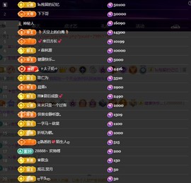 28888丶龙三的图片