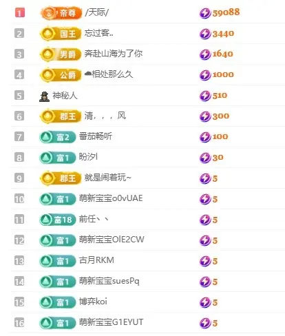 冬冬退网主播图片