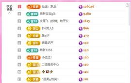 暖心今晚7点直播的图片