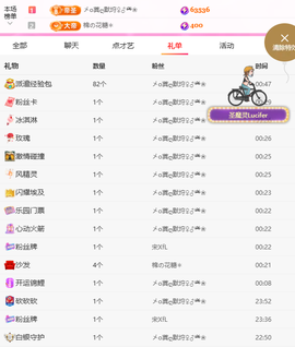A代理❤玲儿❤的图片