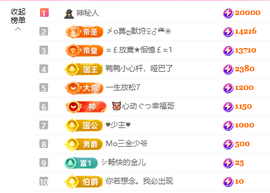 A代理❤玲儿❤的图片