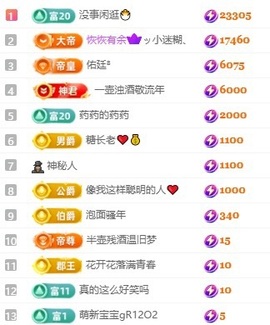 齐悦🎵爱唱歌的图片