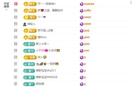 可一不爱笑💕主播照片