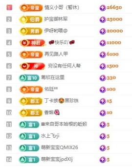 齐悦🎵爱唱歌的图片