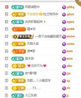 畅歌吉他弹唱主播照片