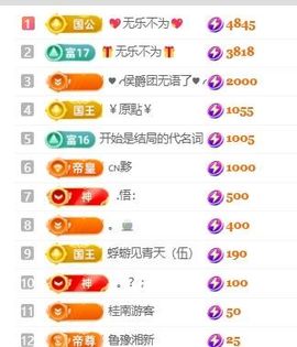畅歌吉他弹唱主播照片