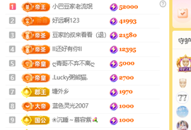 ♚小巴豆十六生日吖的图片