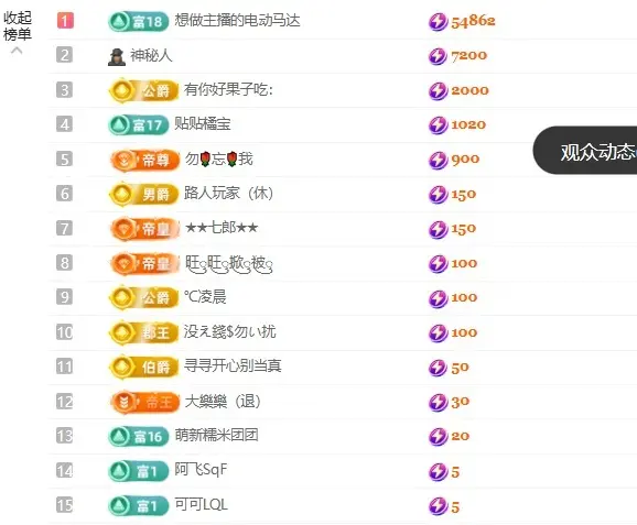 食肉小羊（休）的主播照片
