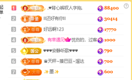 ♚小巴豆十六生日吖的图片