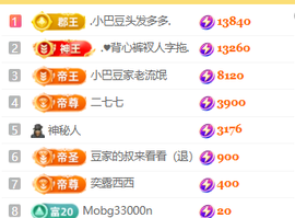 ♚小巴豆十六生日吖的图片