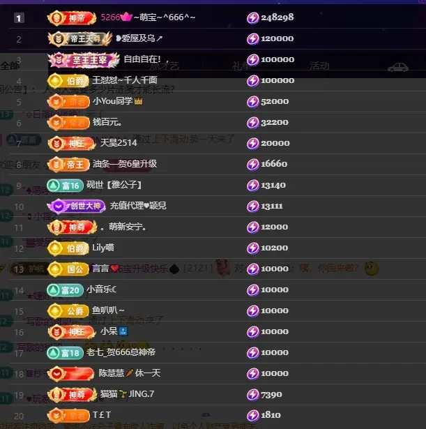 杭哥哥♠️的主播照片