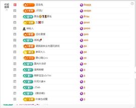 哎呀呀！mama呀的图片