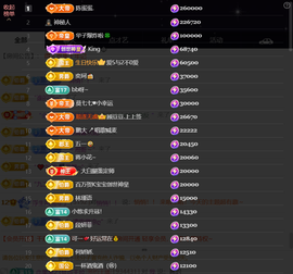 浮生恭贺慕嫂荣升帝皇的图片