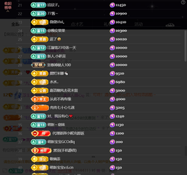 浮生恭贺慕嫂荣升帝皇的图片