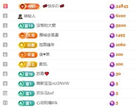 齐悦🎵爱唱歌的图片