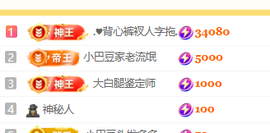 ♚小巴豆十六生日吖的图片