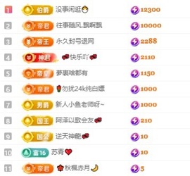 齐悦🎵爱唱歌的图片