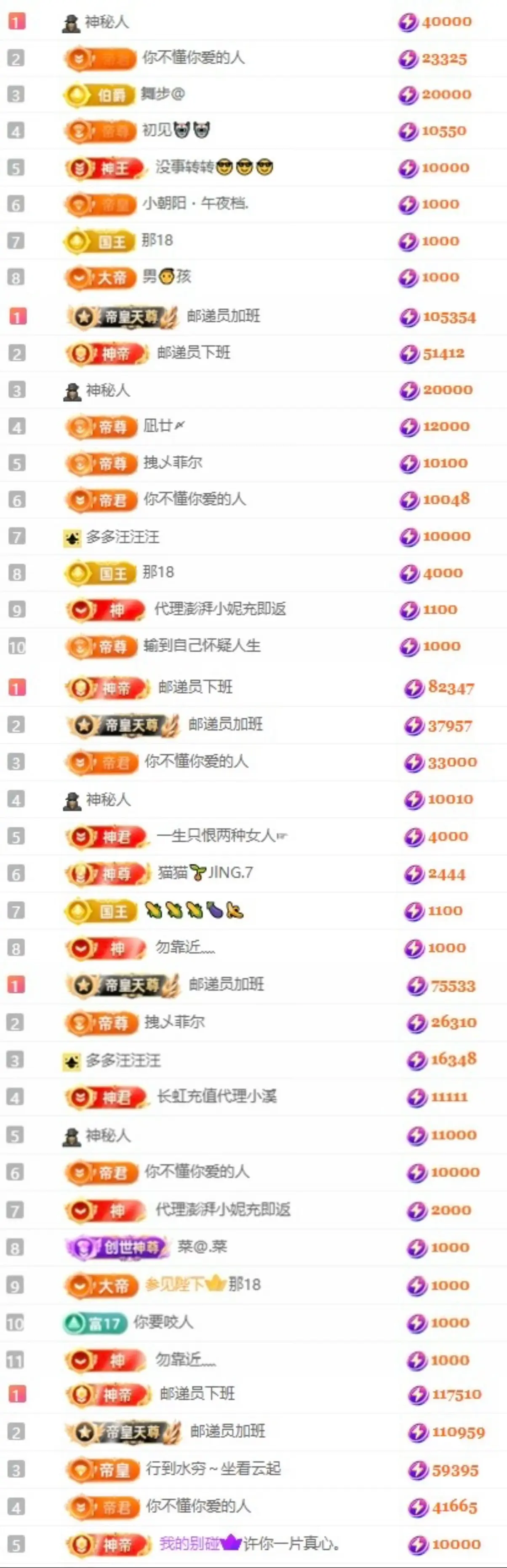 洋子～的主播照片