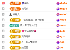 冰凌歌~的图片