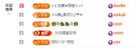 A代理❤玲儿❤的图片