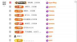◐惠主，2388◐的图片