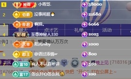 齐悦🎵爱唱歌的图片