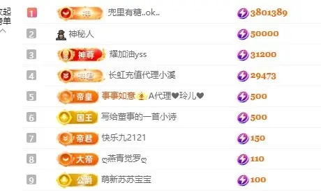 小董事晚上播的主播照片