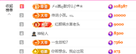 A代理❤玲儿❤的图片