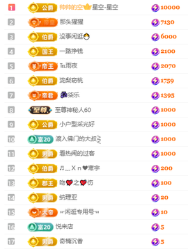 冰凌歌~的图片