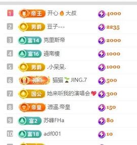 畅歌吉他弹唱主播照片