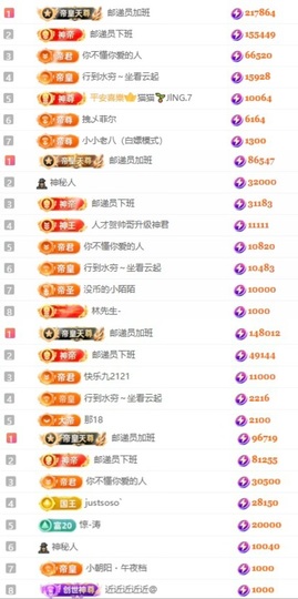 洋子～的图片