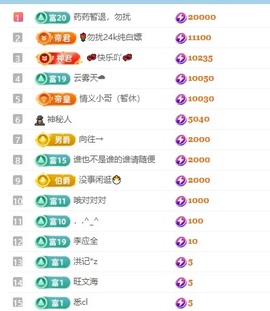 齐悦🎵爱唱歌的图片