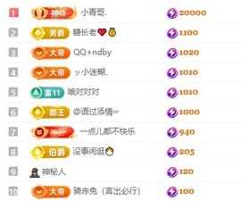 齐悦🎵爱唱歌的图片