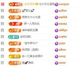 茶茶幸运星主播照片