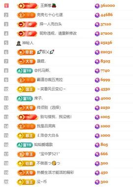 茶茶幸运星主播照片