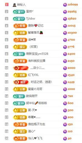 杨豆豆♥万事顺遂的图片