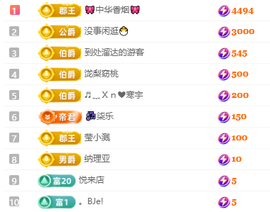 冰凌歌~的图片