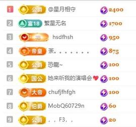畅歌吉他弹唱主播照片