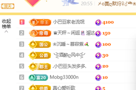 ♚小巴豆十六生日吖的图片