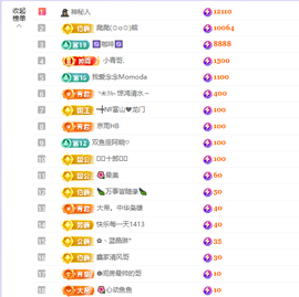 依芝呵呵了~❤️~的图片
