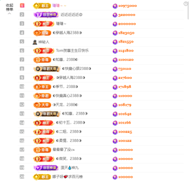 ◐惠主，2388◐的图片